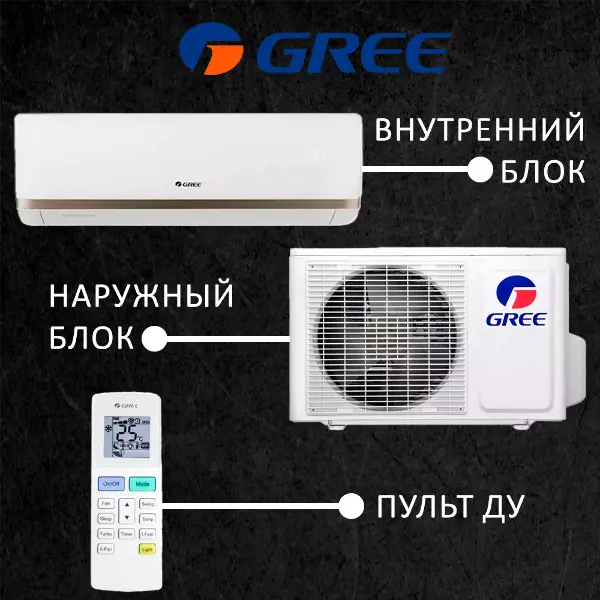 Gree GWH18AACXD/K3NNA2B